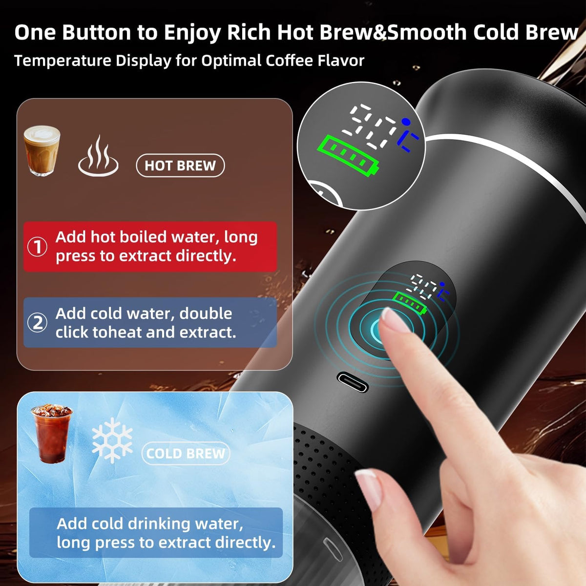 DS PULSE 4-in-1 Portable Espresso Maker - K-Cup, Nespresso Original, Dolce Gusto & Ground Coffee Compatible - Travel Case & Stand Included